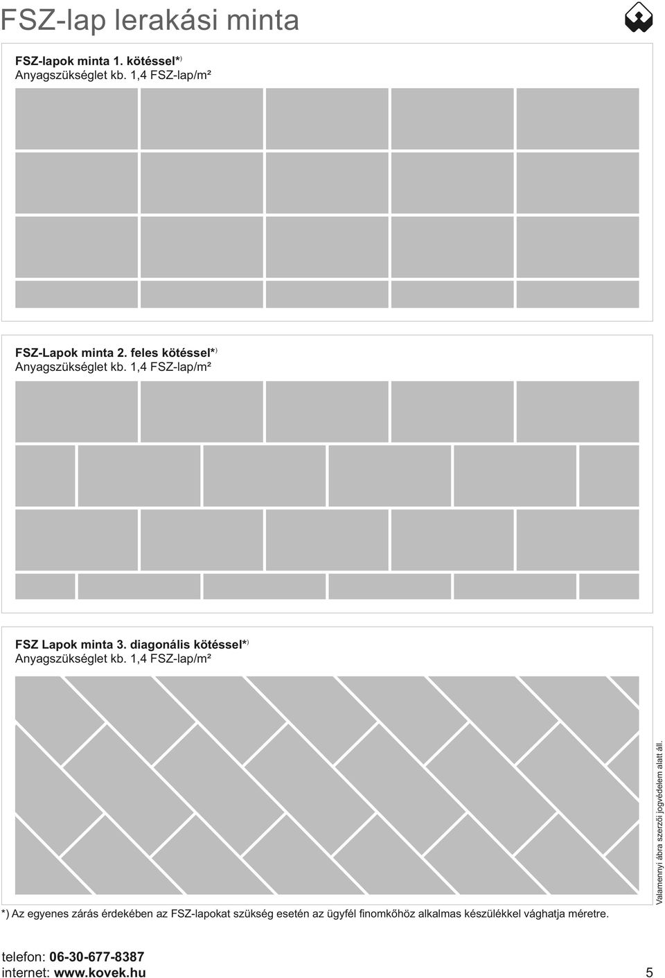1,4 FSZ-lap/m² FSZ Lapok minta 3. diagonális kötéssel* ) Anyagszükséglet kb.