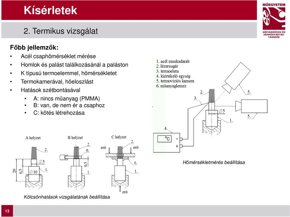 találkozásánál a paláston K típusú termoelemmel, hőmérsékletet Termokamerával,