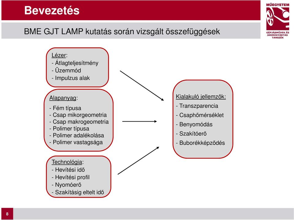 Polimer adalékolása - Polimer vastagsága Kialakuló jellemzők: - Transzparencia - Csaphőmérséklet -