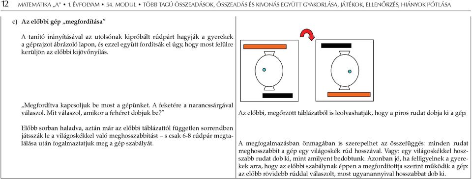 gyerekek a géprajzot ábrázoló lapon, és ezzel együtt fordítsák el úgy, hogy most felülre kerüljön az előbbi kijövőnyílás. Megfordítva kapcsoljuk be most a gépünket.