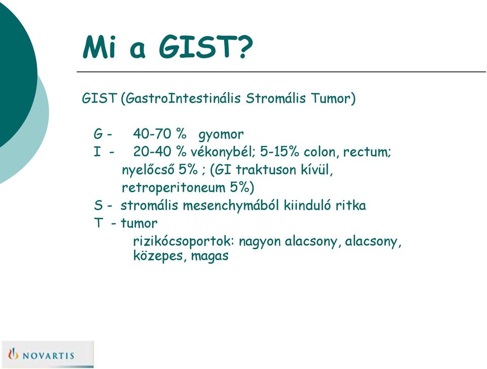 % vékonybél; 5-15% colon, rectum; nyelőcső 5% ; (GI traktuson kívül,