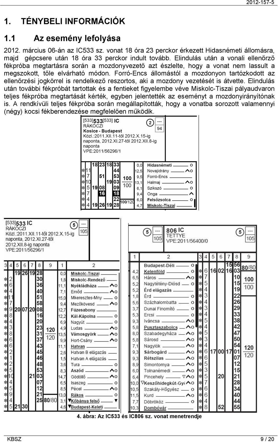 Forró-Encs állomástól a mozdonyon tartózkodott az ellenőrzési jogkörrel is rendelkező reszortos, aki a mozdony vezetését is átvette.