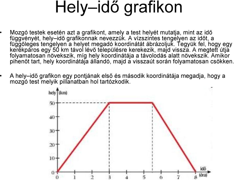 Tegyük fel, hogy egy kerékpáros egy 50 km távol lévő településre kerekezik, majd vissza.