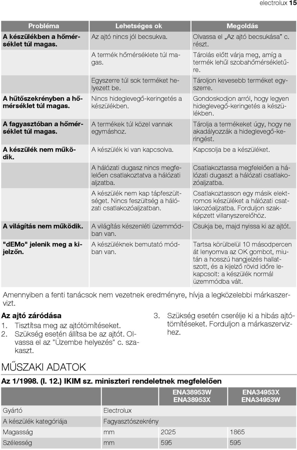 Nincs hideglevegő-keringetés a készülékben. A termékek túl közel vannak egymáshoz. A készülék ki van kapcsolva. A hálózati dugasz nincs megfelelően csatlakoztatva a hálózati aljzatba.