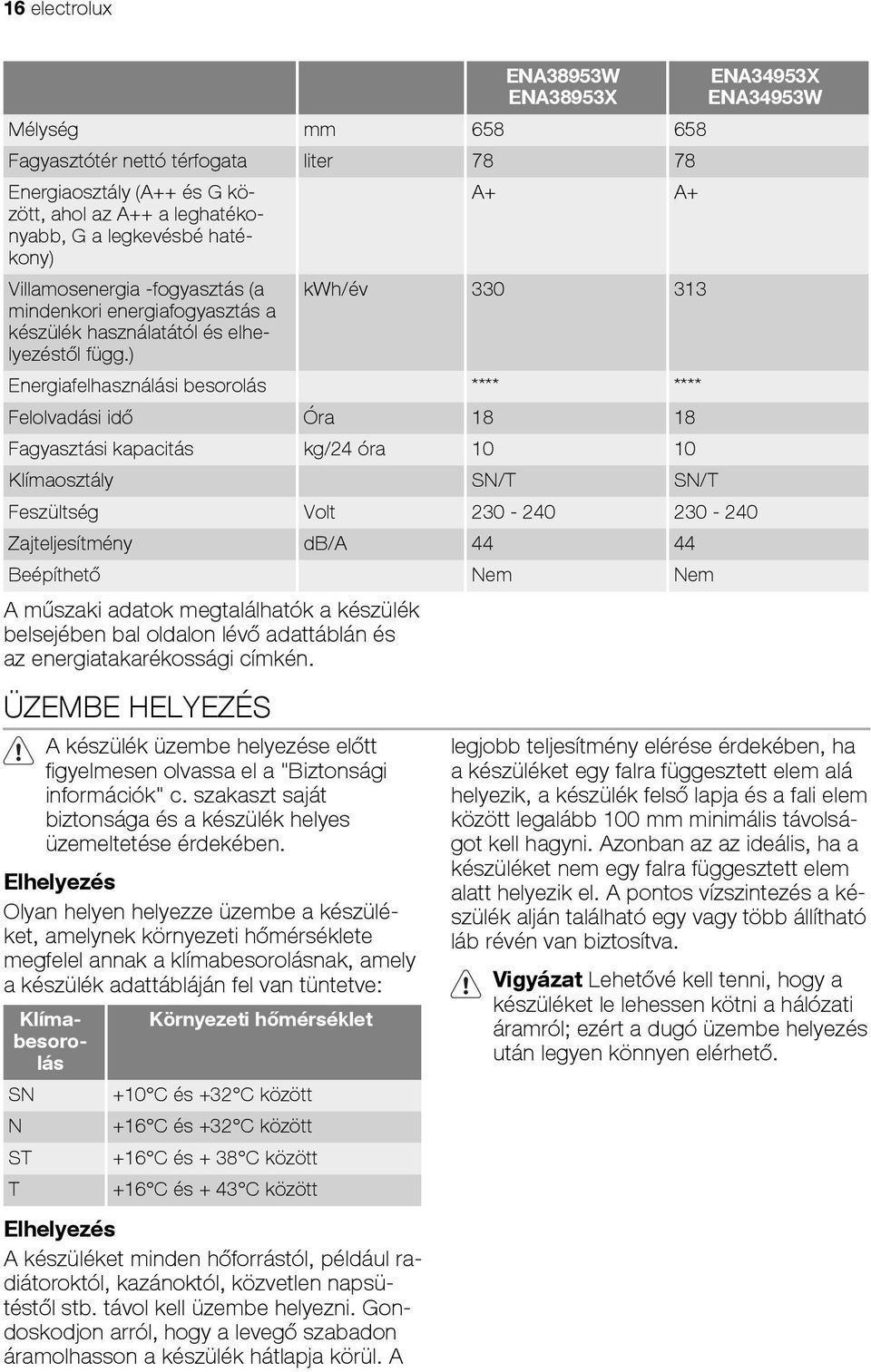 ) kwh/év 330 313 Energiafelhasználási besorolás **** **** Felolvadási idő Óra 18 18 Fagyasztási kapacitás kg/24 óra 10 10 Klímaosztály SN/T SN/T Feszültség Volt 230-240 230-240 Zajteljesítmény db/a