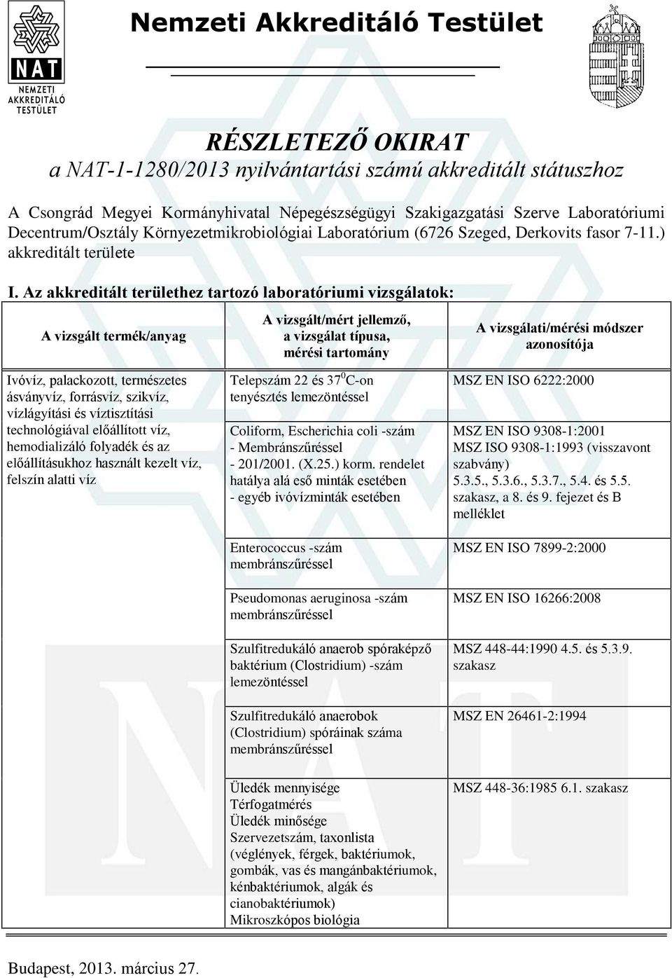 Az akkreditált területhez tartozó laboratóriumi vizsgálatok: Ivóvíz, palackozott, természetes ásványvíz, forrásvíz, szikvíz, vízlágyítási és víztisztítási technológiával elõállított víz,