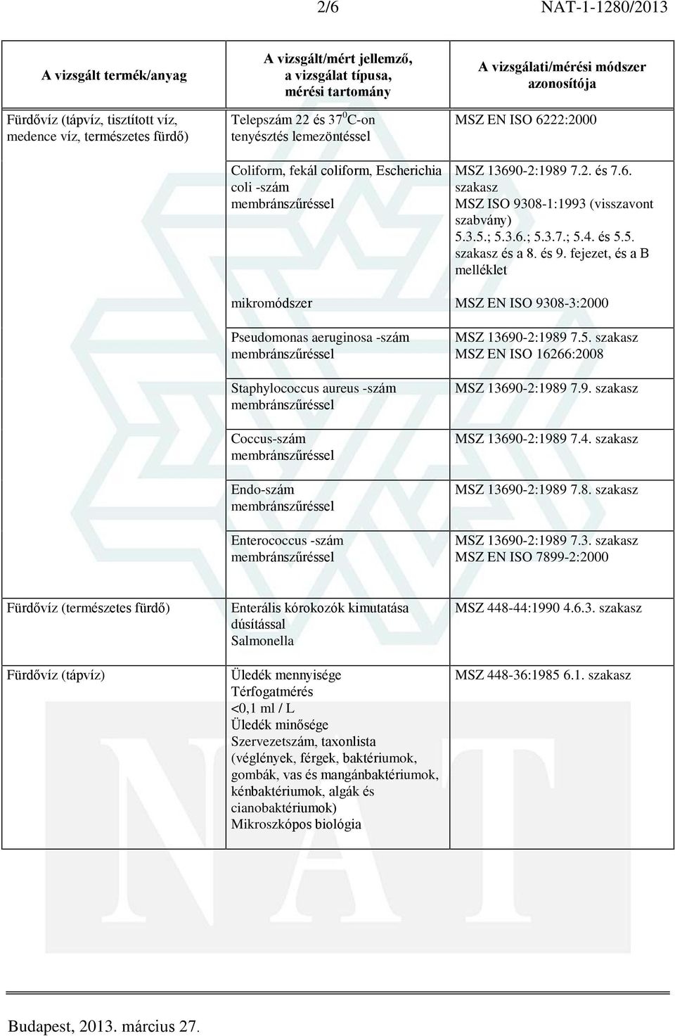 és 5.5. és a 8. és 9. fejezet, és a B melléklet MSZ EN ISO 930