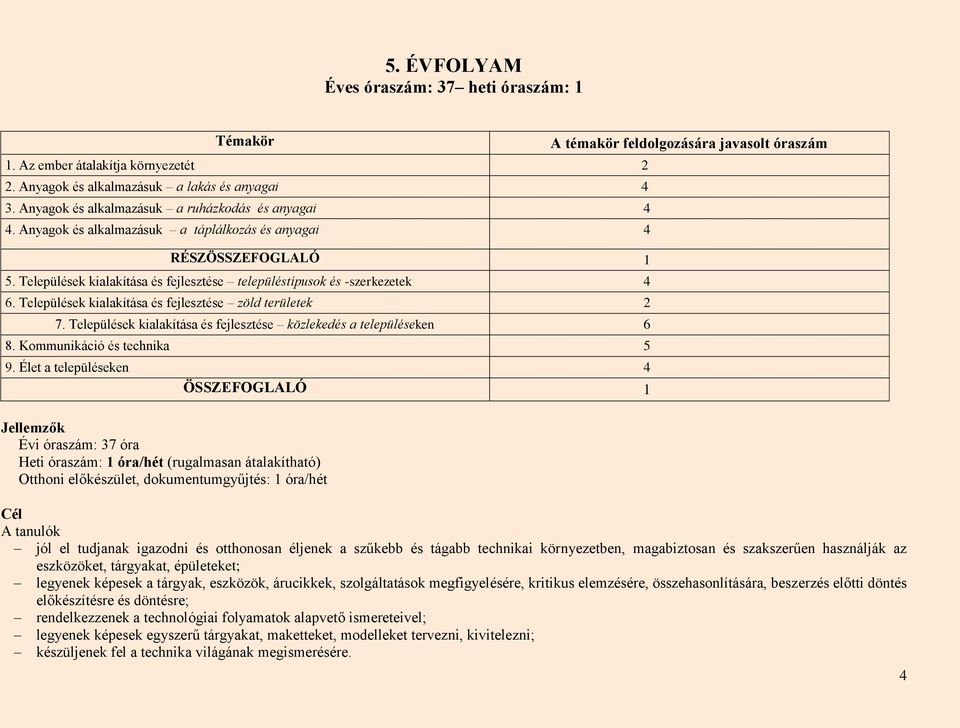 Települések kialakítása és fejlesztése zöld területek 2 7. Települések kialakítása és fejlesztése közlekedés a településeken 6 8. Kommunikáció és technika 5 9.