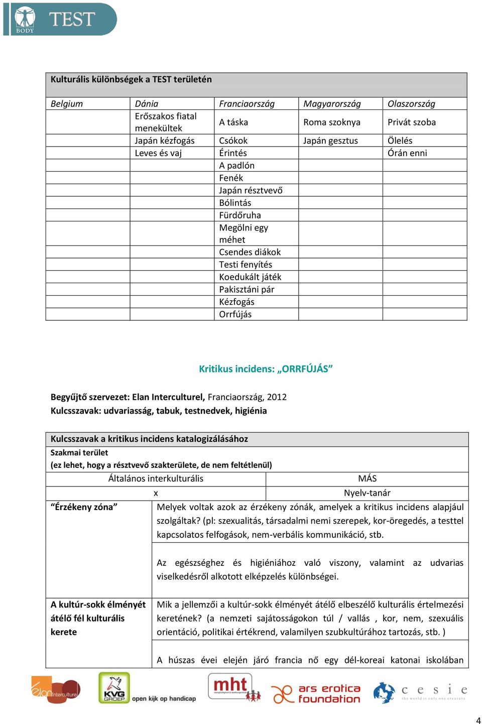 ORRFÚJÁS Begyűjtő szervezet: Elan Interculturel, Franciaország, 2012 Kulcsszavak: udvariasság, tabuk, testnedvek, higiénia Kulcsszavak a kritikus incidens katalogizálásához Szakmai terület (ez lehet,