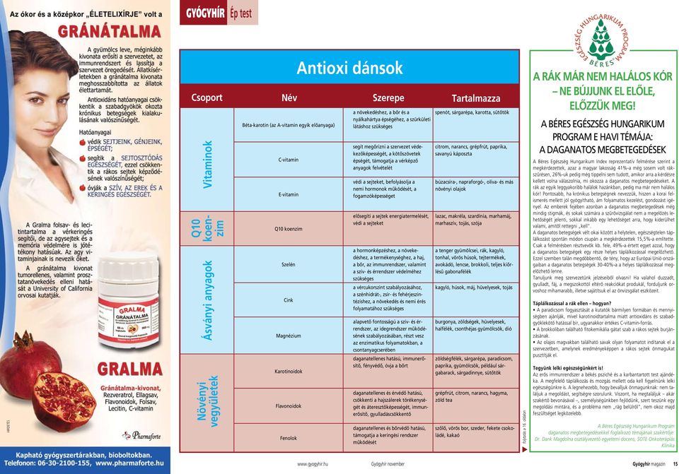 a kötôszövetek épségét, támogatja a vérképzô anyagok felvételét védi a sejteket, befolyásolja a nemi hormonok mûködését, a fogamzóképességet elôsegíti a sejtek energiatermelését, védi a sejteket a