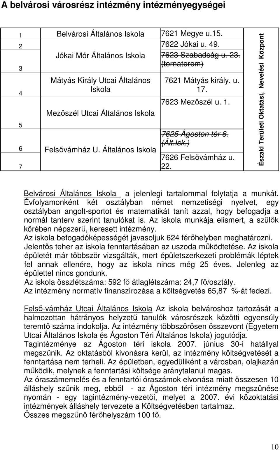 Általános Iskola 7626 Felsővámház u. 22. Északi Területi Oktatási, Nevelési Központ Belvárosi Általános Iskola a jelenlegi tartalommal folytatja a munkát.