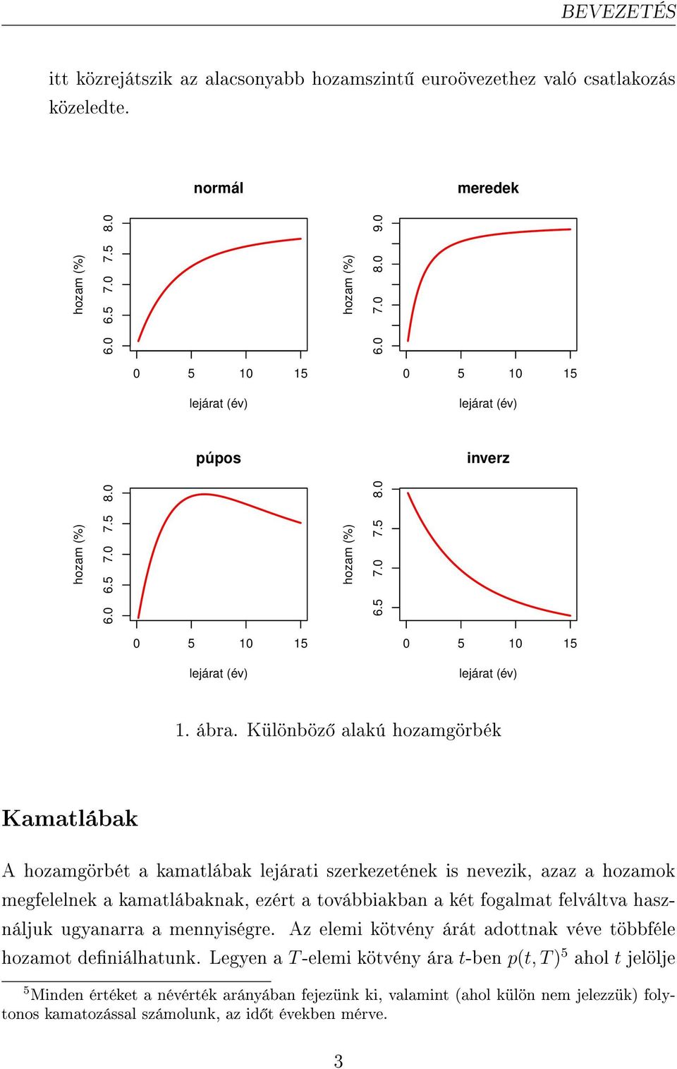 Különböz alakú hozamgörbék Kamatlábak A hozamgörbét a kamatlábak lejárati szerkezetének is nevezik, azaz a hozamok megfelelnek a kamatlábaknak, ezért a továbbiakban a két fogalmat felváltva