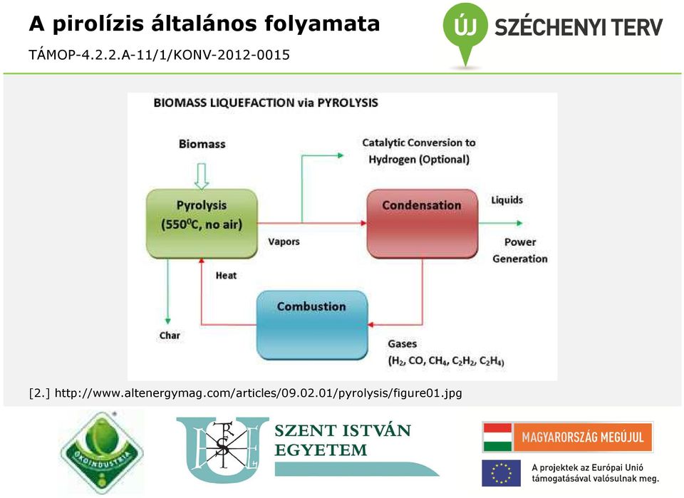 altenergymag.