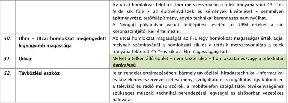 Az utcai homlokzat magasságát az F/L (egy homlokzat magassága) érték adja, melynek számításánál a homlokzati sík és a tetősík metszésvonalára a telek irányába fektetett 45 º-os sík az Élp magasságáig