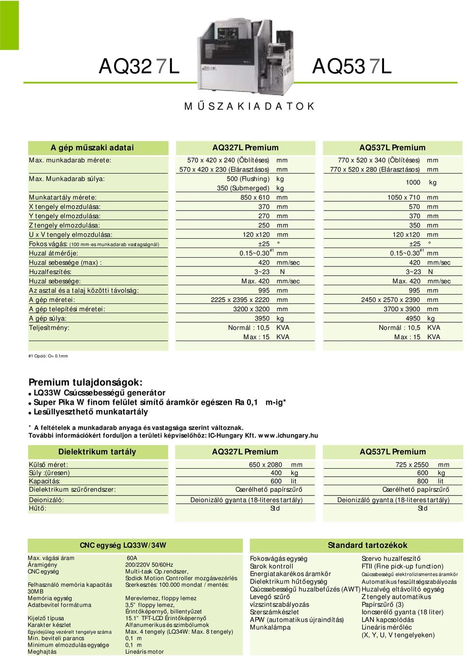 Huzal sebessége (max) : Huzalfeszítés: Huzal sebessége: Az asztal és a talaj közötti távolság: A gép méretei: A gép telepítési méretei: A gép súlya: Teljesítmény: 570 x 420 x 240 (Öblítéses) mm 570 x