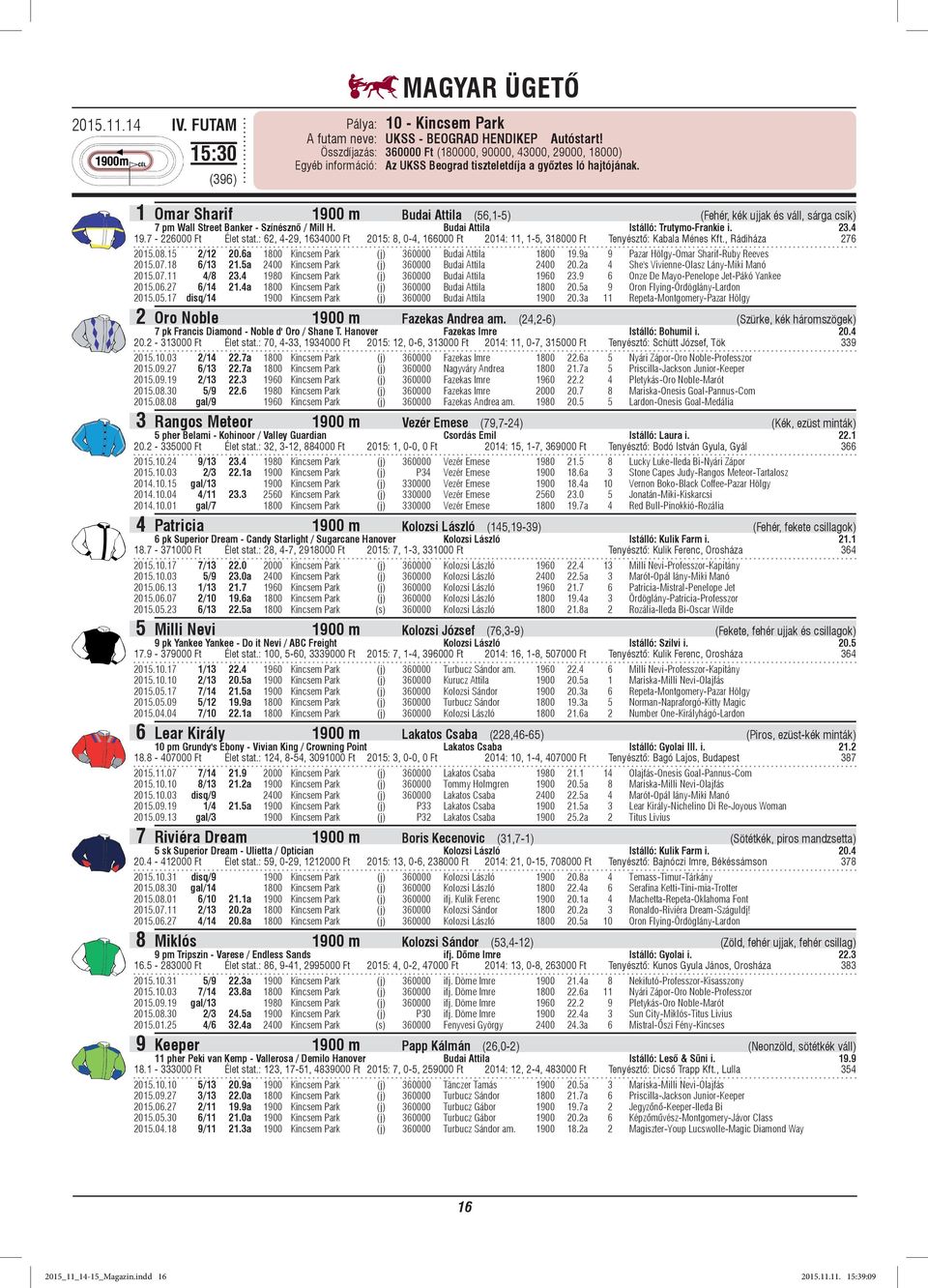 1 Omar Sharif 1900 m Budai Attila (56,1-5) (Fehér, kék ujjak és váll, sárga csík) 7 pm Wall Street Banker - Színésznő / Mill H. Budai Attila Istálló: Trutymo-Frankie i. 23.4 19.7-226000 Ft Élet stat.