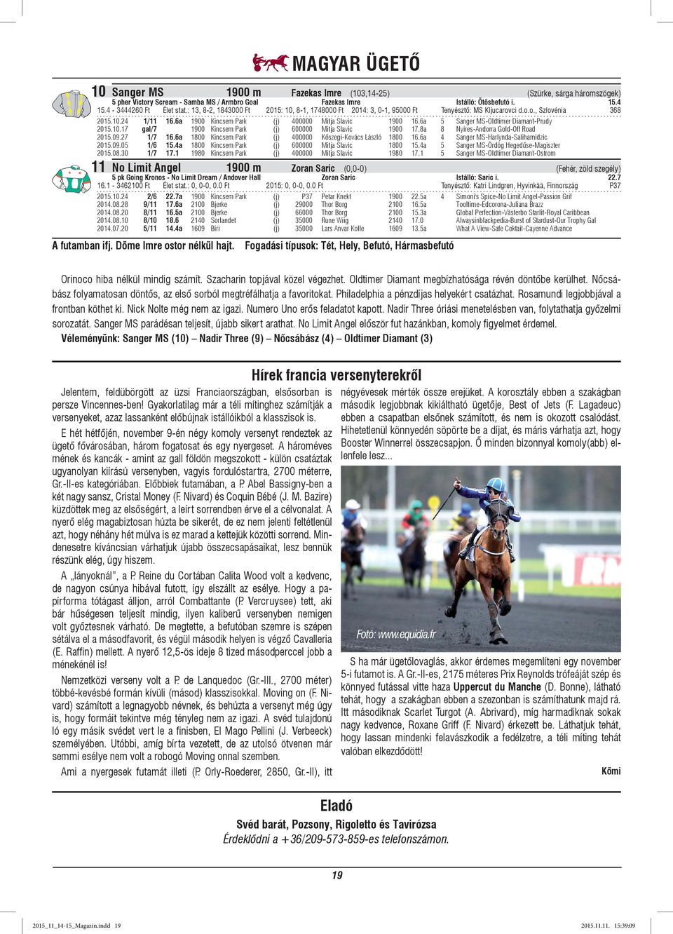 6a 5 Sanger MS-Oldtimer Diamant-Prudy 2015.10.17 gal/7 1900 Kincsem Park (j) 600000 Mitja Slavic 1900 17.8a 8 Nyíres-Andorra Gold-Off Road 2015.09.27 1/7 16.
