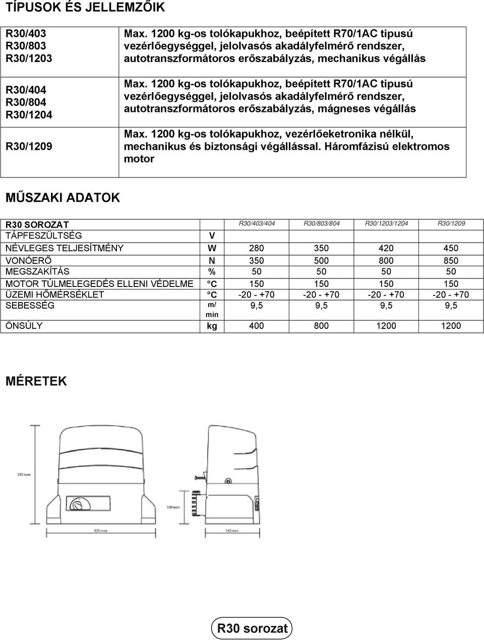 1200 kg-os tolókapukhoz, beépített R70/1AC tipusú vezérlőegységgel, jelolvasós akadályfelmérő rendszer, autotranszformátoros erőszabályzás, mágneses végállás Max.