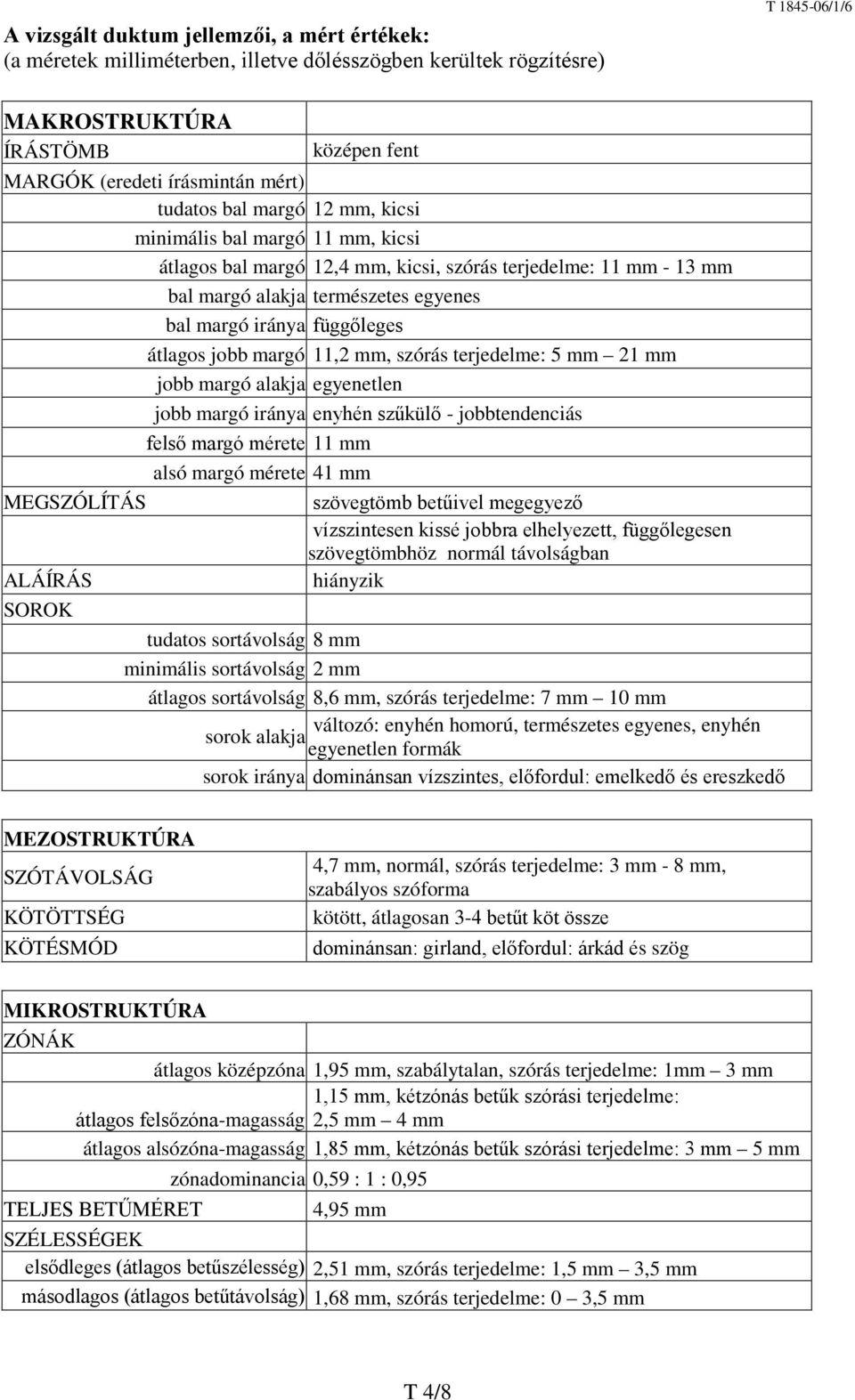 átlagos jobb margó 11,2 mm, szórás terjedelme: 5 mm 21 mm jobb margó alakja egyenetlen jobb margó iránya enyhén szűkülő - jobbtendenciás felső margó mérete 11 mm alsó margó mérete 1 mm MEGSZÓLÍTÁS