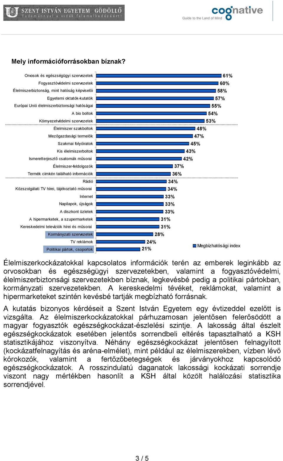 Környezetvédelmi szervezetek Élelmiszer szakboltok Mezőgazdasági termelők Szakmai folyóiratok Kis élelmiszerboltok Ismeretterjesztő csatornák műsorai Élelmiszer-feldolgozók Termék címkén található