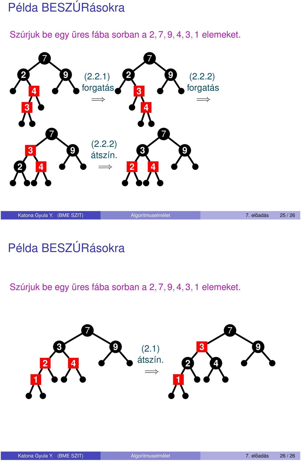 (BME SZIT) Algorimuselméle. előadás 5 / ) ásín. Kaona Gula Y.