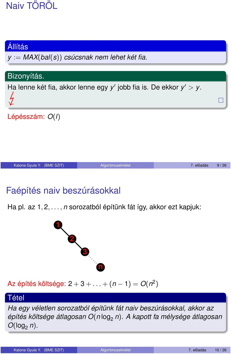 .., n soroaból épíünk fá íg, akkor e kapjuk: A épíés kölsége: + +.