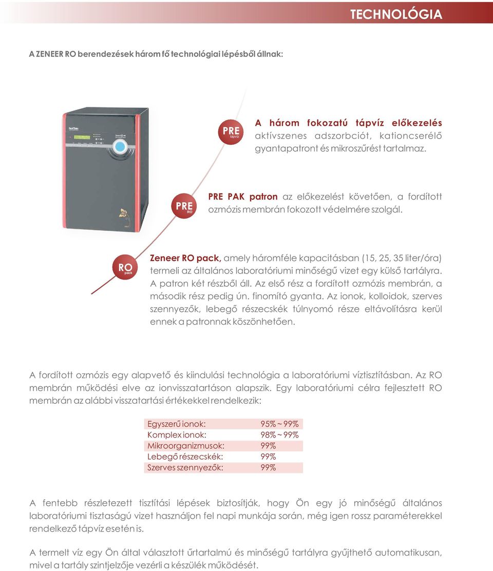 RO pack Zeneer RO pack, amely háromféle kapacitásban (15, 25, 35 liter/óra) termeli az általános laboratóriumi minõségû vizet egy külsõ tartályra. A patron két részbõl áll.