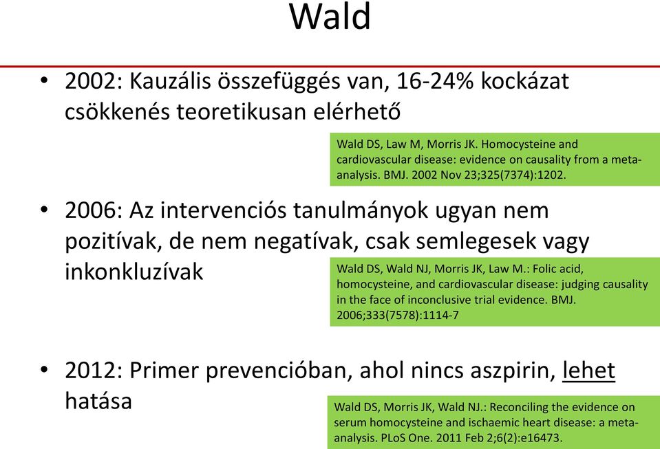2006: Az intervenciós tanulmányok ugyan nem pozitívak, de nem negatívak, csak semlegesek vagy inkonkluzívak Wald DS, Wald NJ, Morris JK, Law M.