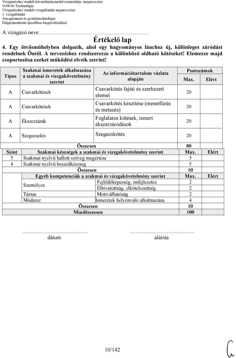 Típus Szakmai ismeretek alkalmazása a szakmai és vizsgakövetelmény szerint Csavarkötések Csavarkötések Ékszerzárak z információtartalom vázlata alapján Csavarkötés fajtái és szerkezeti elemei