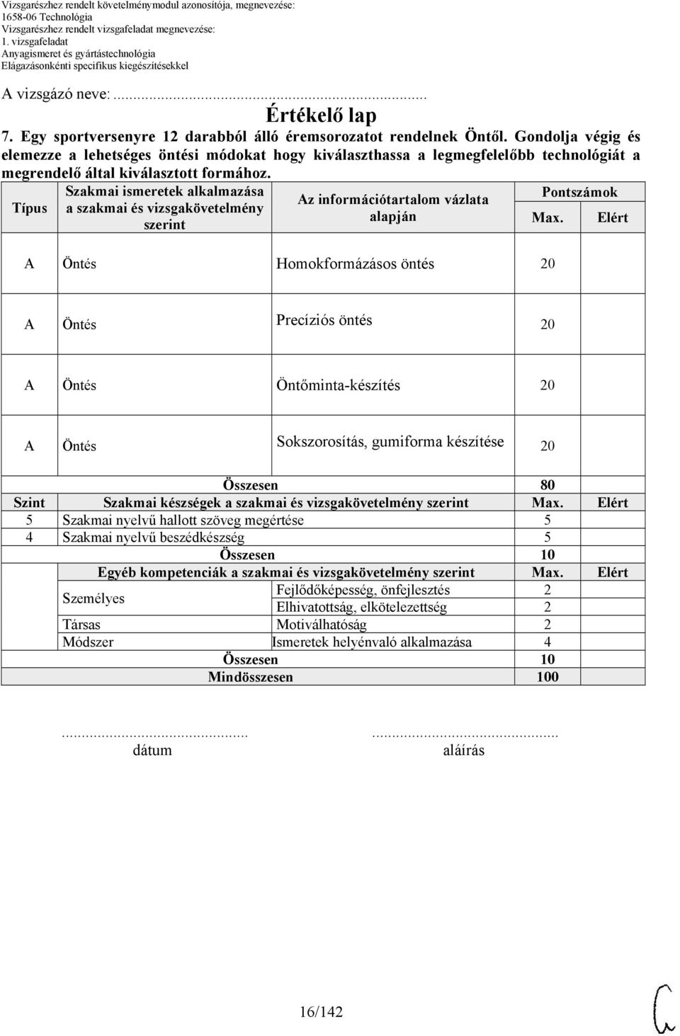 Szakmai ismeretek alkalmazása Típus a szakmai és vizsgakövetelmény szerint z információtartalom vázlata alapján Öntés Homokformázásos öntés Pontszámok Max.