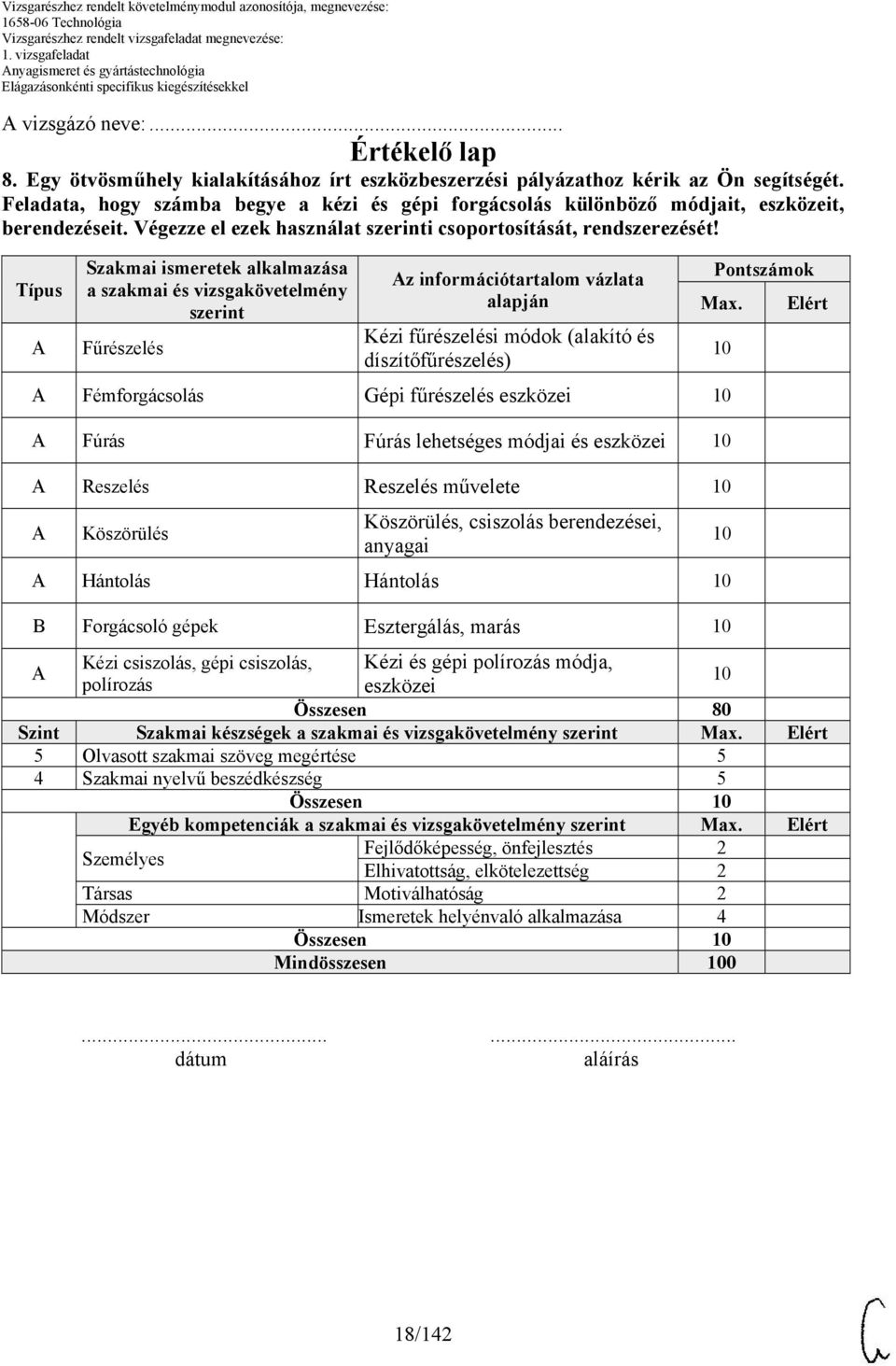 Típus Szakmai ismeretek alkalmazása a szakmai és vizsgakövetelmény szerint Fűrészelés z információtartalom vázlata alapján Kézi fűrészelési módok (alakító és díszítőfűrészelés) Fémforgácsolás Gépi