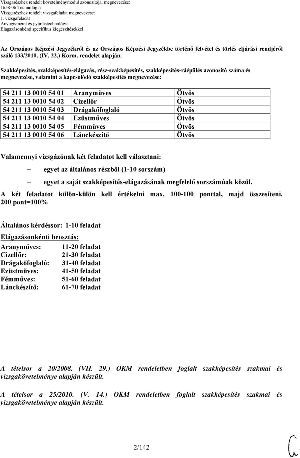 54 211 13 0010 54 02 Cizellőr Ötvös 54 211 13 0010 54 03 Drágakőfoglaló Ötvös 54 211 13 0010 54 04 Ezüstműves Ötvös 54 211 13 0010 54 05 Fémműves Ötvös 54 211 13 0010 54 06 Lánckészítő Ötvös