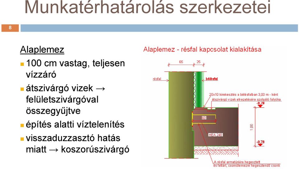 felületszivárgóval összegyűjtve építés alatti