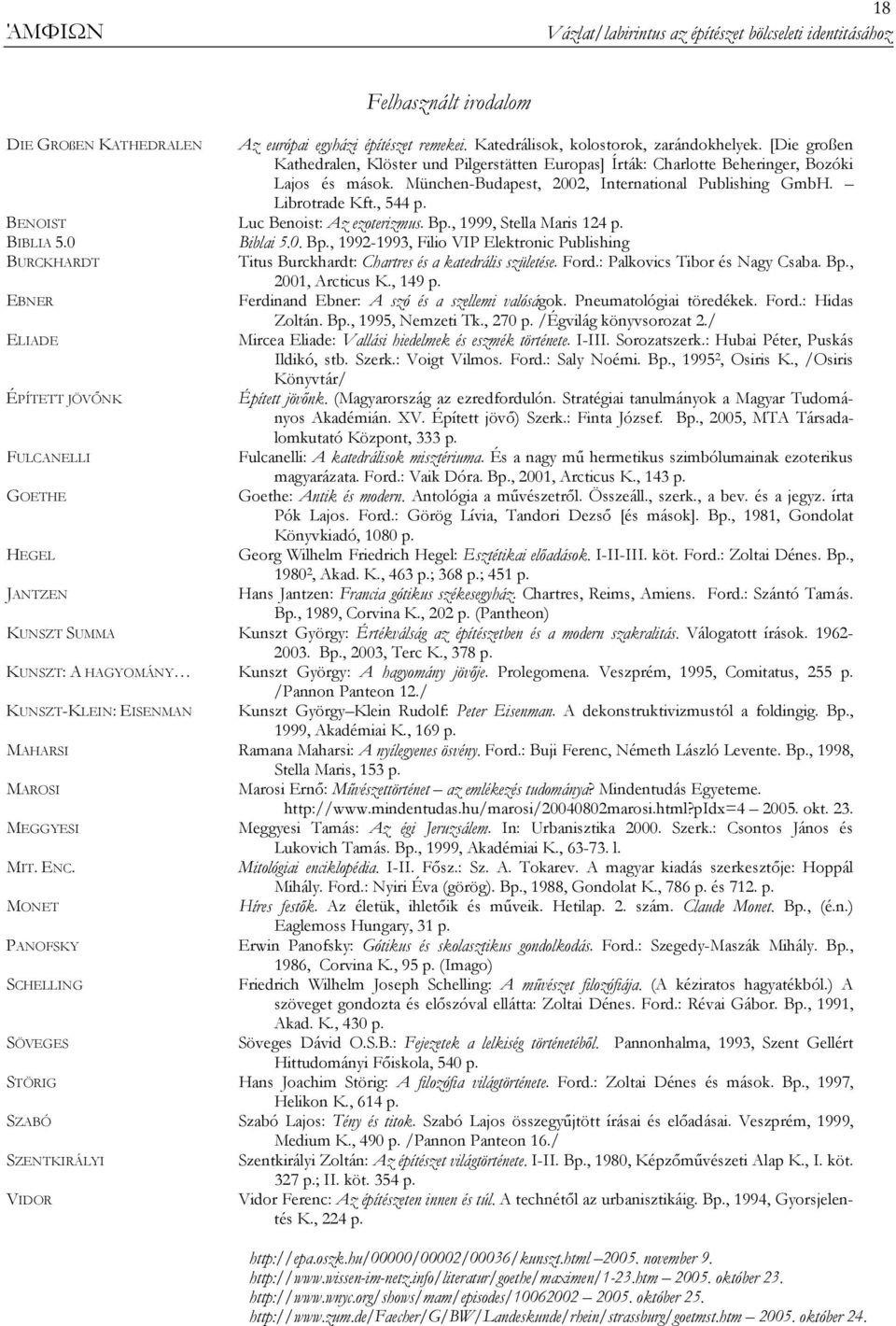BENOIST Luc Benoist: Az ezoterizmus. Bp., 1999, Stella Maris 124 p. BIBLIA 5.0 Biblai 5.0. Bp., 1992-1993, Filio VIP Elektronic Publishing BURCKHARDT Titus Burckhardt: Chartres és a katedrális születése.