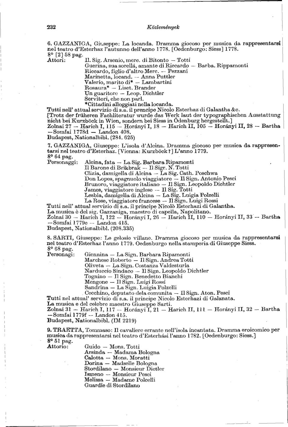 Anna Puttler Valerio, marito di* Lambartini Rosaura* Liset. Brander Un guaritore Leop. Dichtler Servitori, che non pari. *Cittadini alloggiati nella locanda. Tutti nelt attual servizio di s.a. il prencipe Nicolo Esterhaz di Galantha &c.