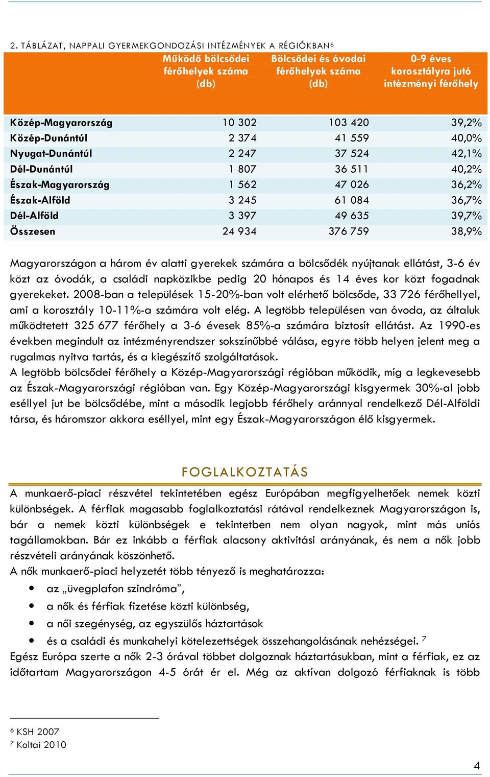 61 084 36,7% Dél-Alföld 3 397 49 635 39,7% Összesen 24 934 376 759 38,9% Magyarországon a három év alatti gyerekek számára a bölcsődék nyújtanak ellátást, 3-6 év közt az óvodák, a családi napközikbe