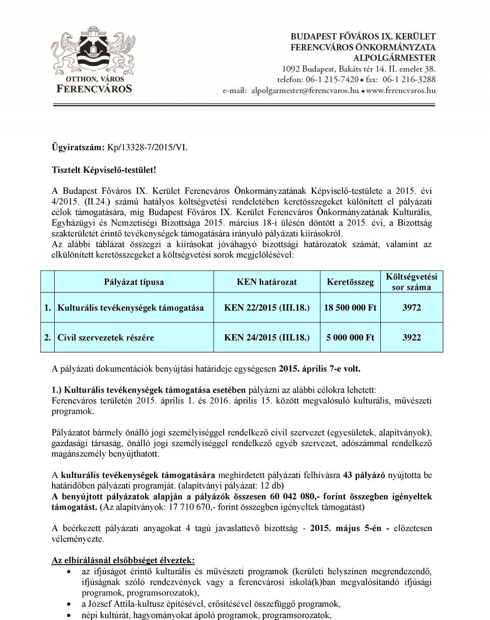 Kerület Ferencváros Önkormányzatának Kulturális, Egyházügyi és Nemzetiségi Bizottsága 2015. március 18-i ülésén döntött a 2015.
