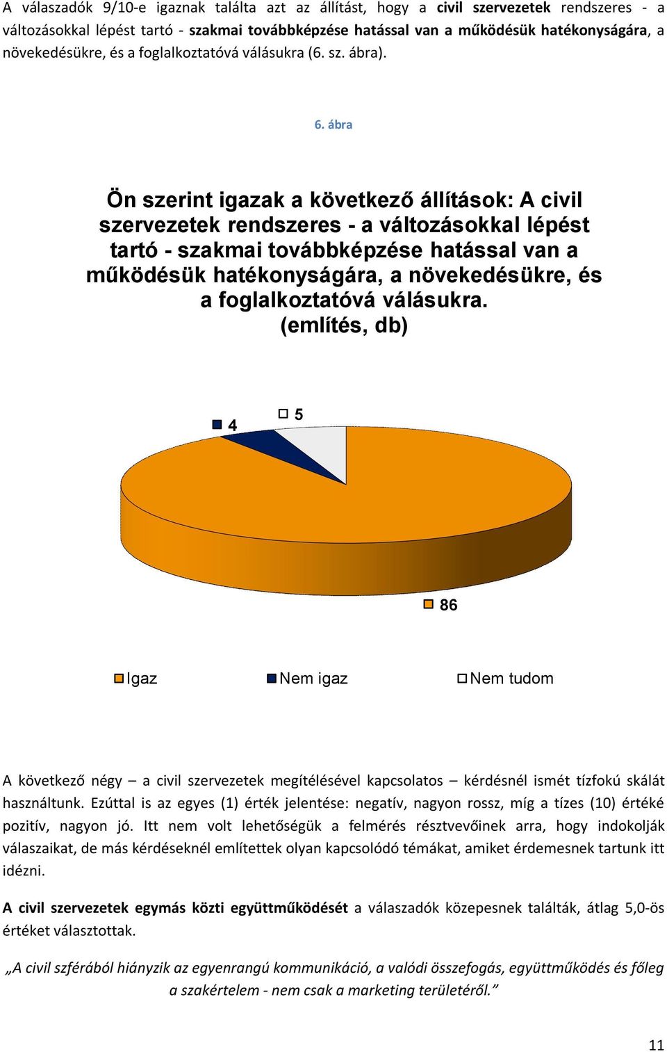 ábra Ön szerint igazak a következő állítások: A civil szervezetek rendszeres - a változásokkal lépést tartó - szakmai továbbképzése hatással van a működésük hatékonyságára, a növekedésükre, és a