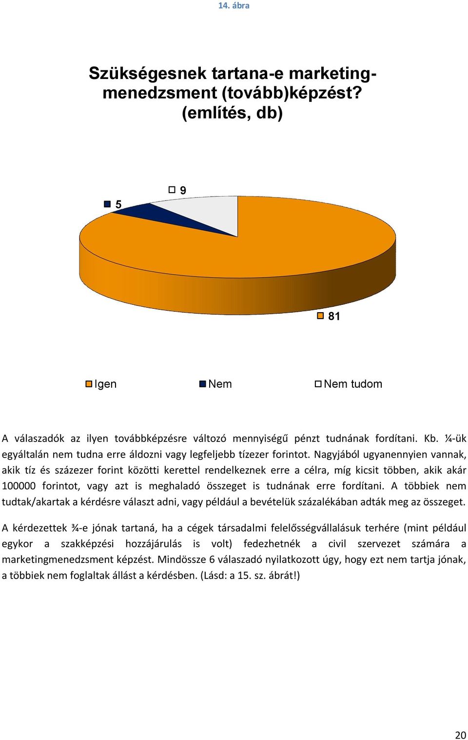 Nagyjából ugyanennyien vannak, akik tíz és százezer forint közötti kerettel rendelkeznek erre a célra, míg kicsit többen, akik akár 100000 forintot, vagy azt is meghaladó összeget is tudnának erre