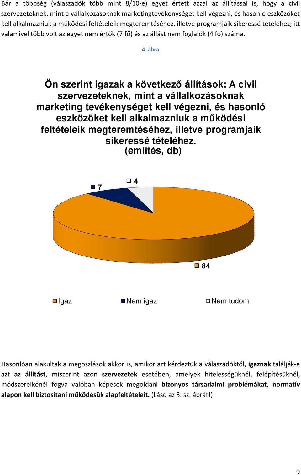 ábra Ön szerint igazak a következő állítások: A civil szervezeteknek, mint a vállalkozásoknak marketing tevékenységet kell végezni, és hasonló eszközöket kell alkalmazniuk a működési feltételeik