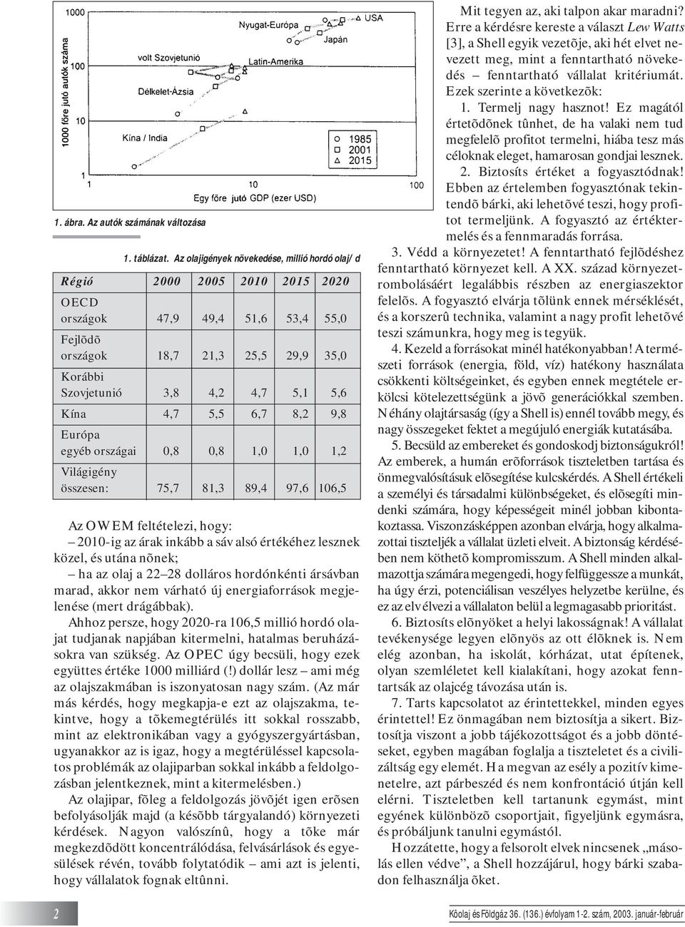 Kína 4,7 5,5 6,7 8,2 9,8 Európa egyéb országai 0,8 0,8 1,0 1,0 1,2 Világigény összesen: 75,7 81,3 89,4 97,6 106,5 Az OWEM feltételezi, hogy: 2010-ig az árak inkább a sáv alsó értékéhez lesznek közel,