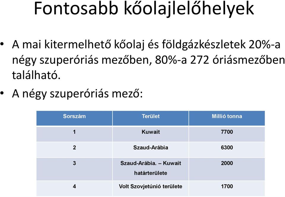 A négy szuperóriás mező: Sorszám Terület Millió tonna 1 Kuwait 7700 2