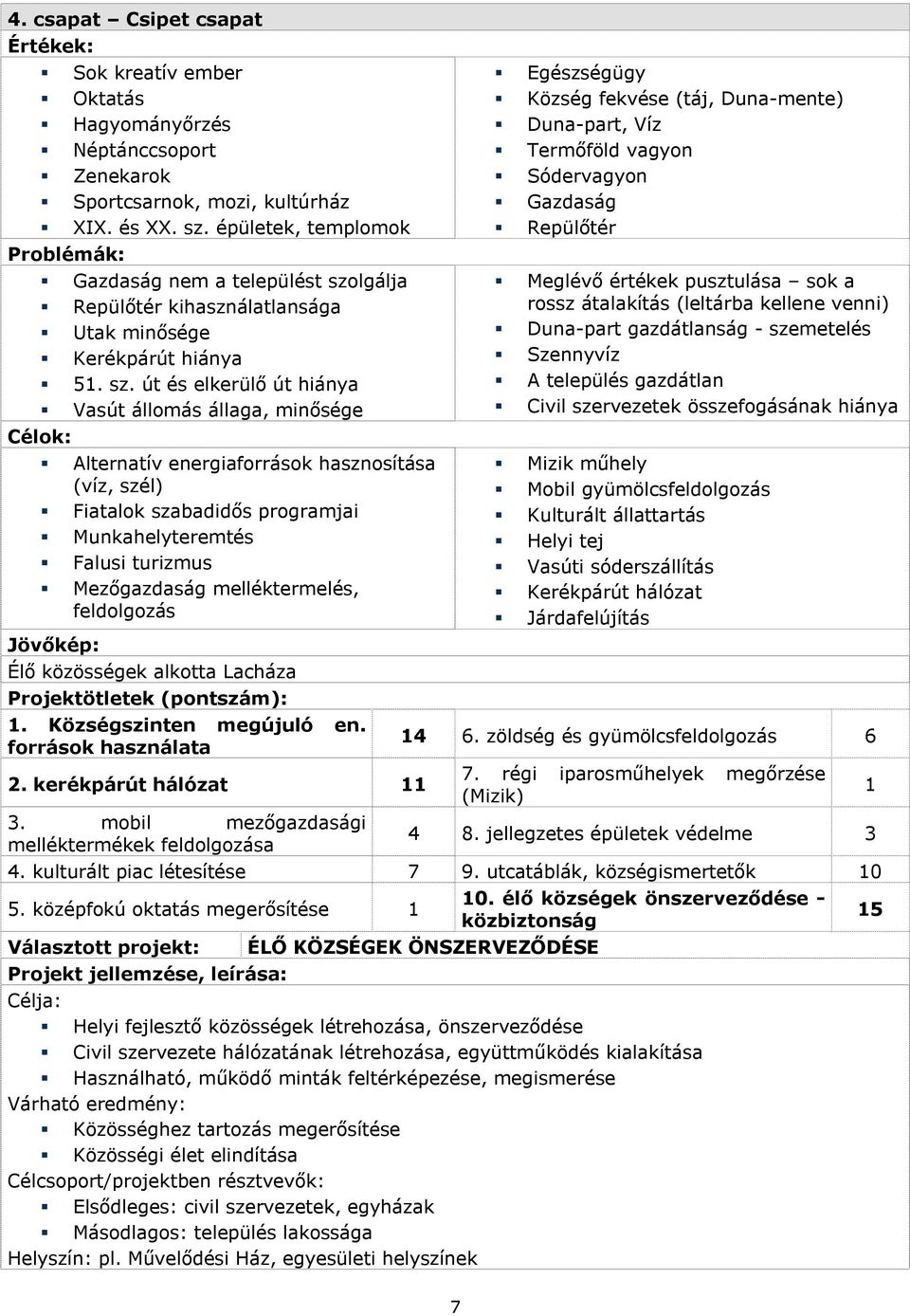 lgálja Repülőtér kihasználatlansága Utak minősége Kerékpárút hiánya 51. sz.