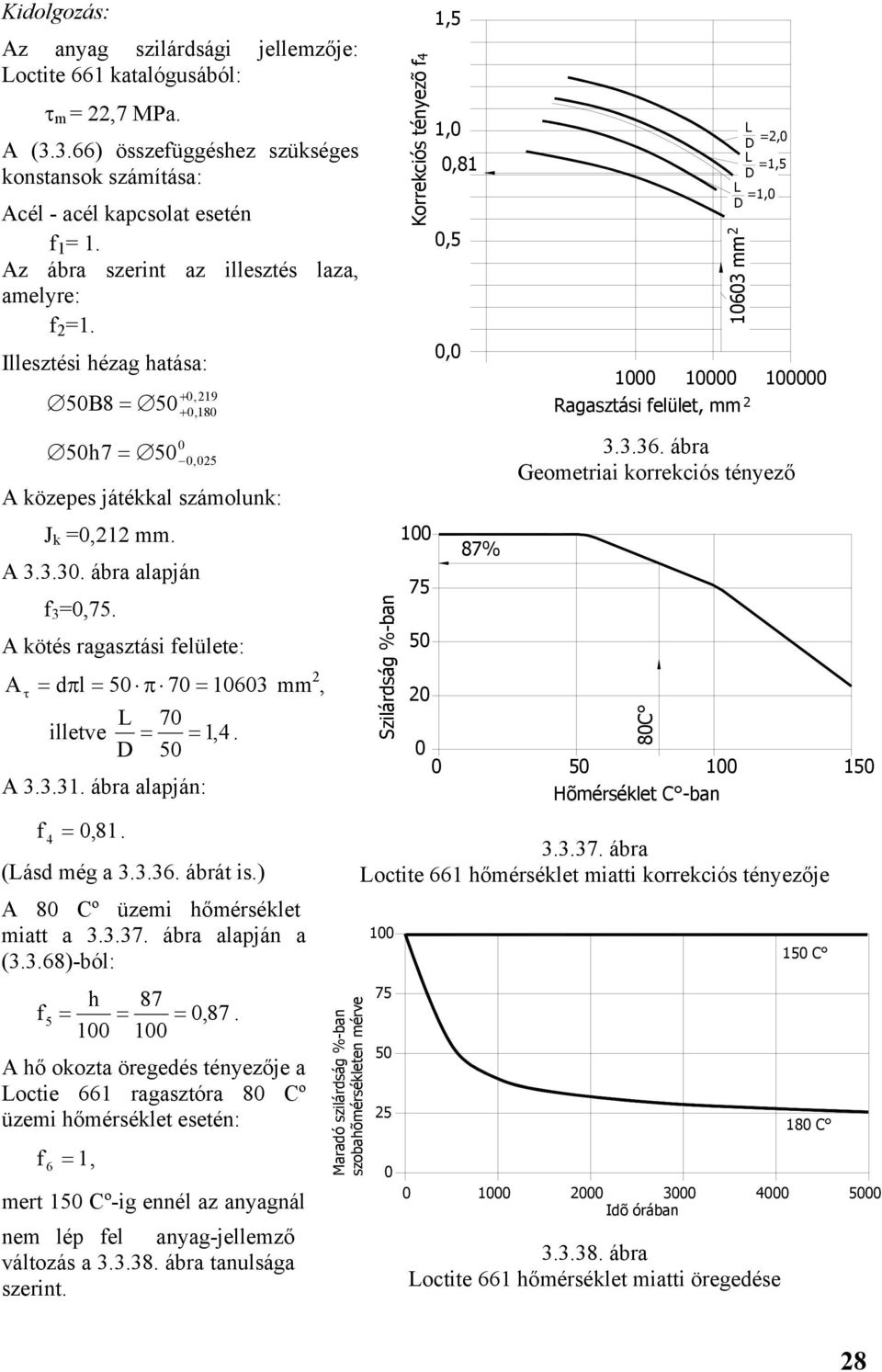 A kötés ragasztási felülete: A = dπl = 5 π 7 = 163, 7 illetve = = 1, 4. D 5 A 3.3.31. ábra alapján: f 4 =,81. (ásd ég a 3.3.36. ábrát is.) A 8 Cº üzei hőérséklet iatt a 3.3.37. ábra alapján a (3.3.68)-ból: h 87 f 5 = = =,87.