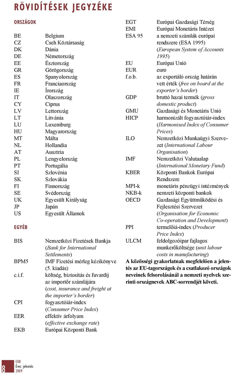 Ausztria Lengyelország Portugália Szlovénia Szlovákia Finnország Svédország Egyesült Királyság Japán Egyesült Államok Nemzetközi Fizetések Bankja (Bank for International Settlements) IMF Fizetési