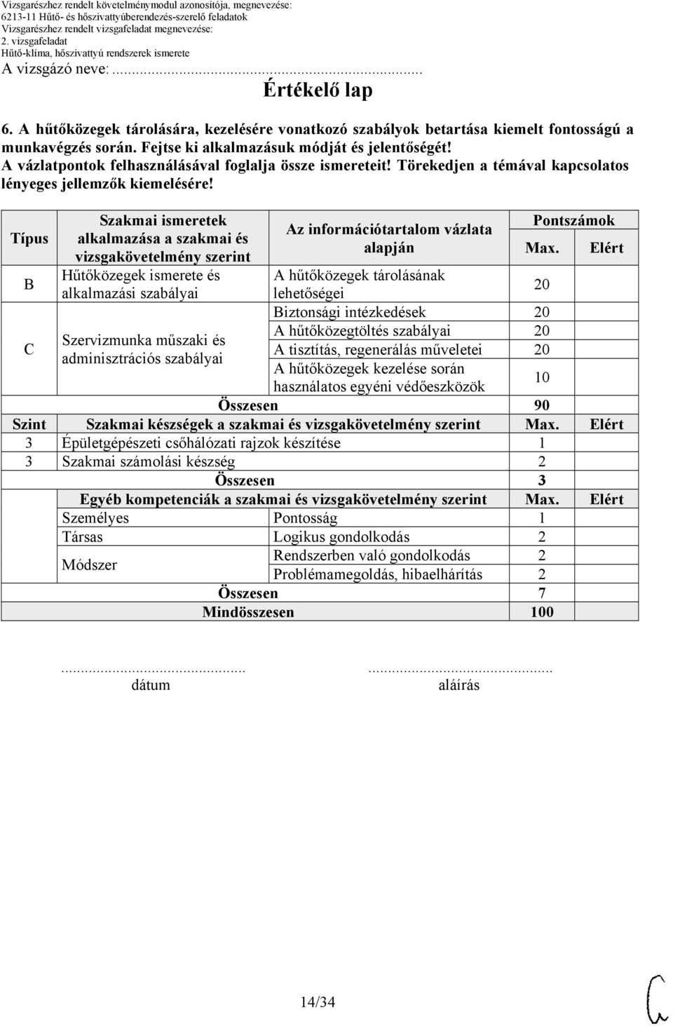 Elért B A hűtőközegek tárolásának lehetőségei Biztonsági intézkedések A hűtőközegtöltés szabályai Szervizmunka műszaki és C A tisztítás, regenerálás műveletei adminisztrációs szabályai A hűtőközegek