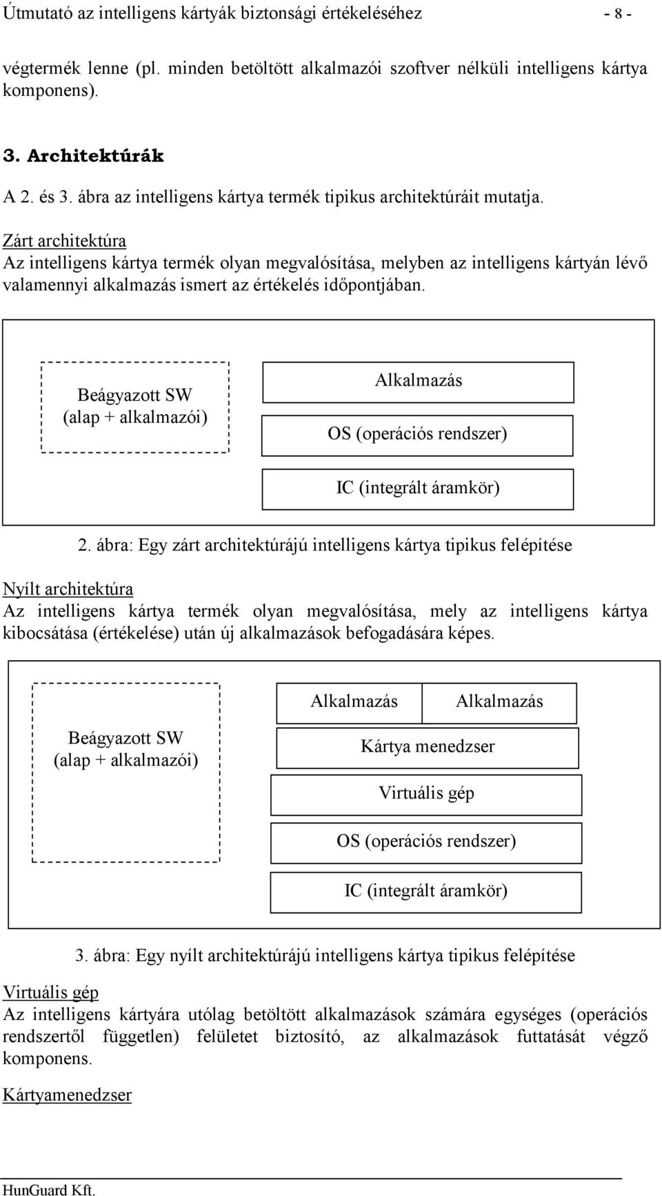 Zárt architektúra Az intelligens kártya termék olyan megvalósítása, melyben az intelligens kártyán lévő valamennyi alkalmazás ismert az értékelés időpontjában.