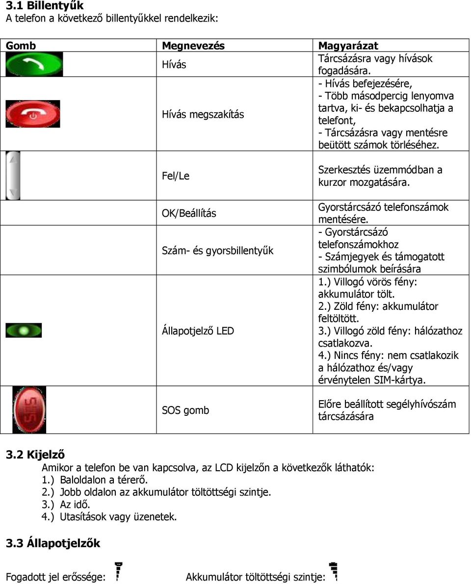 Fel/Le OK/Beállítás Szám- és gyorsbillentyűk Állapotjelző LED SOS gomb Szerkesztés üzemmódban a kurzor mozgatására. Gyorstárcsázó telefonszámok mentésére.