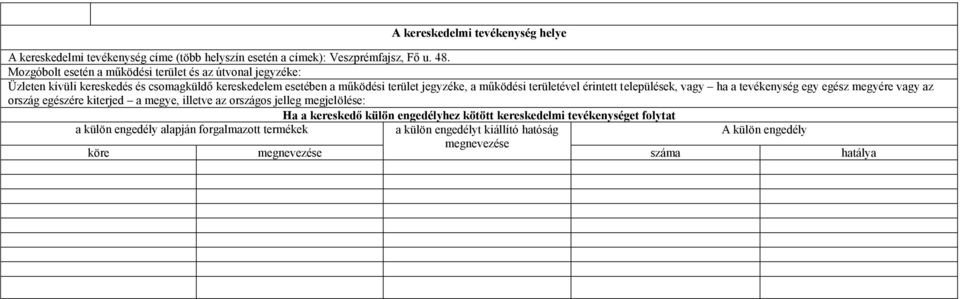 terület jegyzéke, a működési területével érintett települések, vagy ha a egy egész megyére vagy az ország egészére kiterjed a megye,