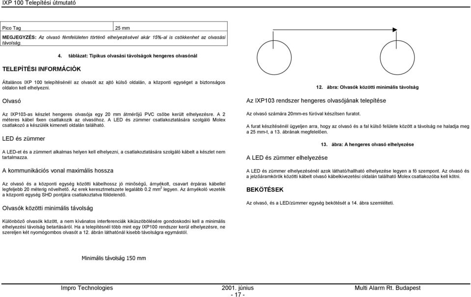 Olvasó Az IXP103-as készlet hengeres olvasója egy 20 mm átmérőjű PVC csőbe került elhelyezésre. A 2 méteres kábel fixen csatlakozik az olvasóhoz.